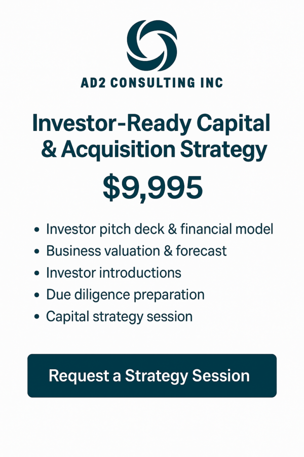 Investor-Ready Capital & Acquisition Blueprint - $9995